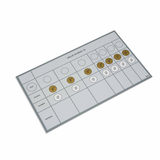 Tableau pour matériel hiérarchique multibases 2 et 3 - Nienhuis AMI